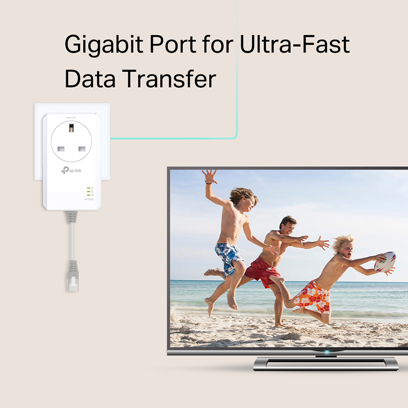 TP-Link TL-PA7017P KIT AV1000 Gigabit Powerline Starter Kit